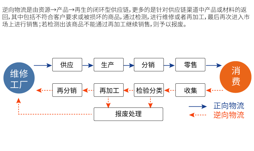 邁創(chuàng)企業(yè)管理服務(wù) 以專業(yè)咨詢驅(qū)動(dòng)組織效率與可持續(xù)增長(zhǎng)